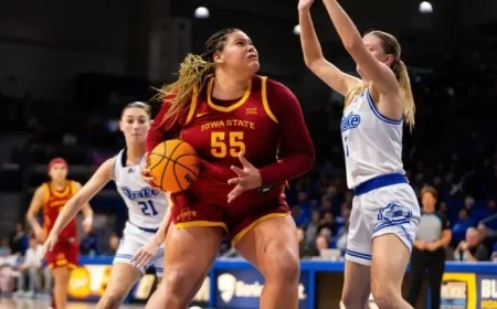 Iowa State’s Audi Crooks Dominates Unstoppable on the Court