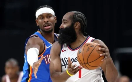 Thunder’s Draft Picks Poised to Forge NBA Super Dynasty