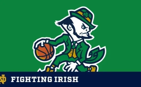 Notre Dame Athletics Launches New Basketball Leprechaun Logo