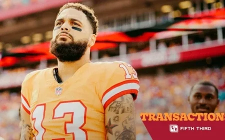 Buccaneers Activate Mike Evans and Jalen McMillan from Injury Reserve