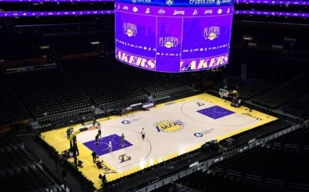 Lakers Opt for Standard Court in NBA Cup Quarterfinal