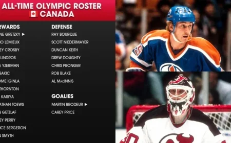 Canada’s NHL Olympic Roster Packed with Hall of Famers