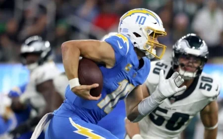 Justin Herbert’s Postgame X-Rays Mostly Clear