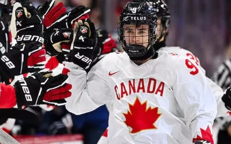 Canada Announces 27-Player Junior Camp Roster, Headlined by NHL Prospect Gavin McKenna