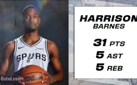 Harrison Barnes Shines; Coby White, RJ Davis Impress in Pro Debuts