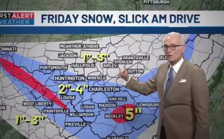 Major Snowfall and Cold Temperatures Hit First Alert Weather+