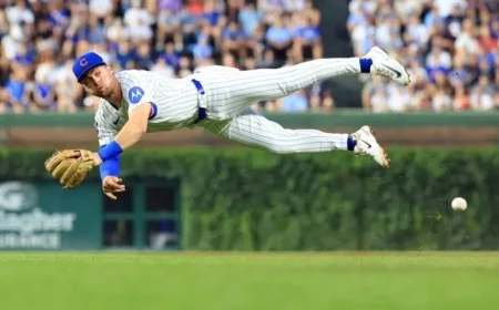 Cubs Talk Dominates Winter Meetings, But Action Lags