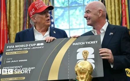 Explained: World Cup 2026 Tickets, Ballot Process, Prices, and Visas
