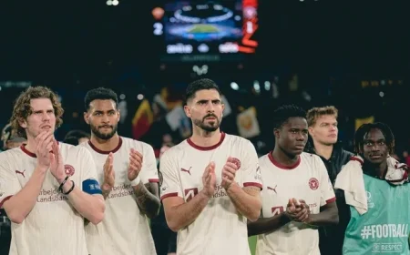 FC Midtjylland vs Genk: Match Preview, Predictions, and Team News