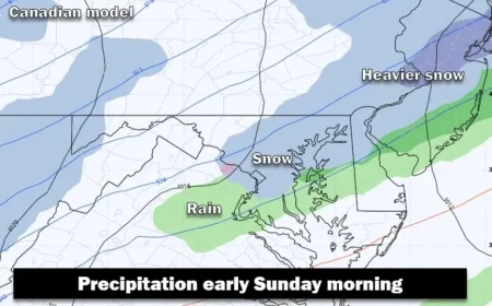 Snow Possible in D.C. Sunday as Friday Forecast Weakens
