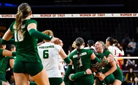 Cal Poly Women’s Volleyball Emerges as NCAA Tournament Cinderella Story