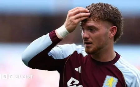 Aston Villa Pursues Solution for Liverpool’s On-Loan Player Harvey Elliott