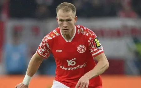 Lech Poznan vs Mainz 05: Match Preview, Predictions, and Lineups