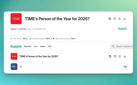 “AI Architects Named Time Person of the Year, Shake Up Gambling Markets”