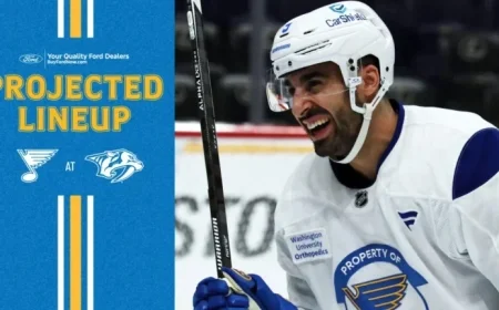 Nashville Game: Projected Lineup for Dec. 11