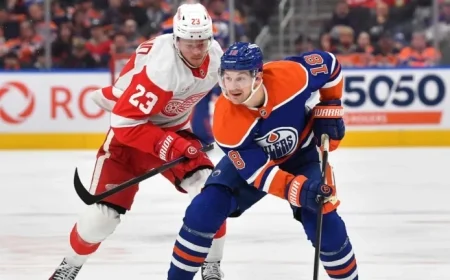 Oilers Face Red Wings: Predicted Lineup Unveiled