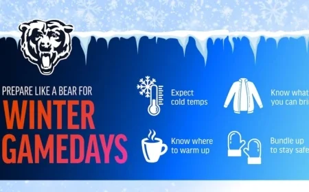 Chicago Bears Issue Crucial Weather and Safety Updates for Browns Clash