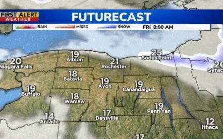Lake Effect Snow Diminishes by Friday