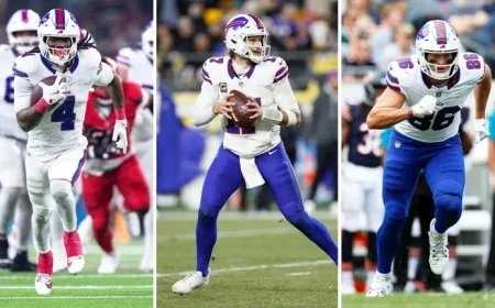 Patriots Aim for AFC East Title Against Bills in Week 15 Showdown