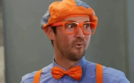 Uncovering Blippi’s Past: The Truth Behind Your Child’s Favorite YouTube Show
