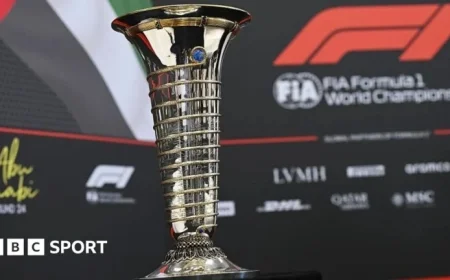 Lando Norris Awaits Formula 1 Championship Trophy: Here’s Why