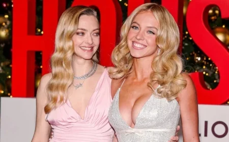 Sydney Sweeney Faces Lie Detector Test, Answers Burning Questions