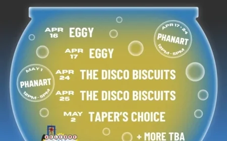 Phish Sphere Aftershows at Brooklyn Bowl Vegas: Disco Biscuits, Eggy, Taper’s Choice