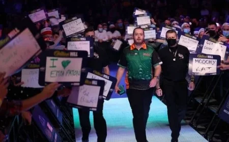 Lennon Poised to Ignite Action at Ally Pally Event