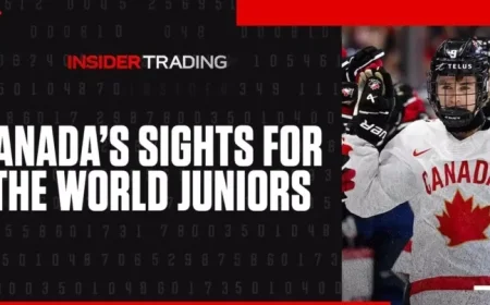 Canada’s WJC Team May Gain Another NHL Player Through Insider Trading