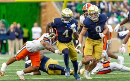 Notre Dame’s Jeremiyah Love: Irish Accountability in Playoff Miss