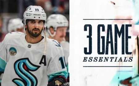 Mammoth Faces Kraken in Exciting Showdown at 6:00 p.m.