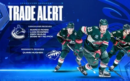 Canucks Secure Rossi, Öhgren, Buium, and First-Round Pick from Wild