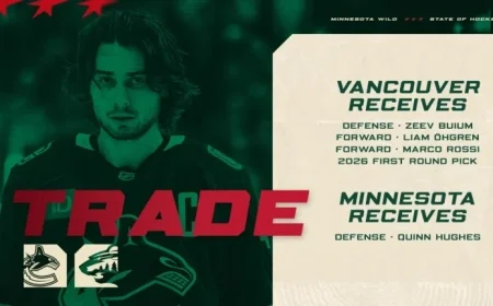 Minnesota Wild Trades for Vancouver Canucks Defenseman Quinn Hughes