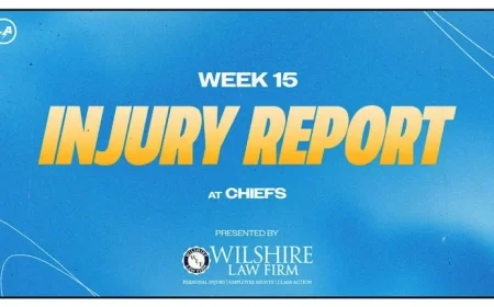 Week 15, 2025: Chargers vs. Chiefs Injury Report Released