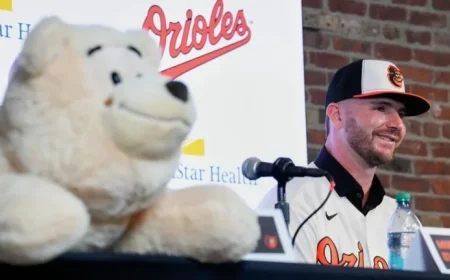 Orioles Sign Pete Alonso to Boost Lineup Performance