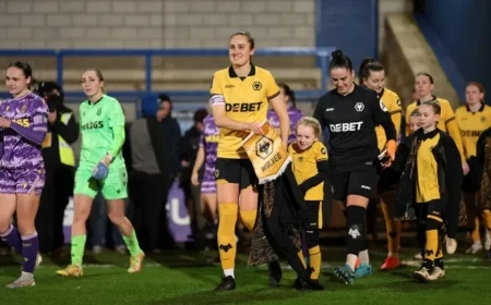 Nottingham Forest Women’s First-Team Preview: Key Highlights and Updates