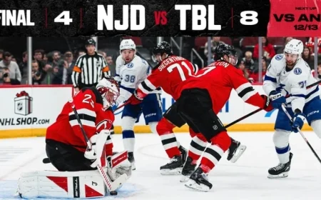 Devils’ Struggles at Home Persist | Game Recap