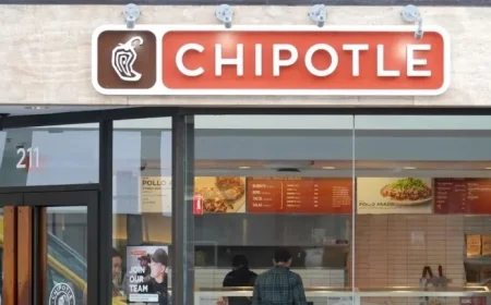 Claim Chipotle’s December BOGO Deals: Enjoy Free Food Offers