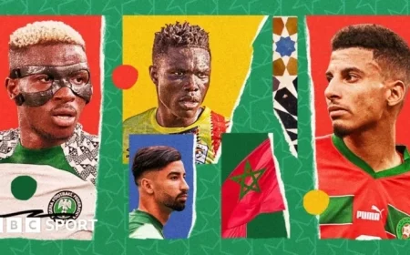Top Six Players to Watch at Afcon 2025 in Morocco