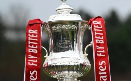 Liverpool vs Barnsley: FA Cup Fixture Details Announced
