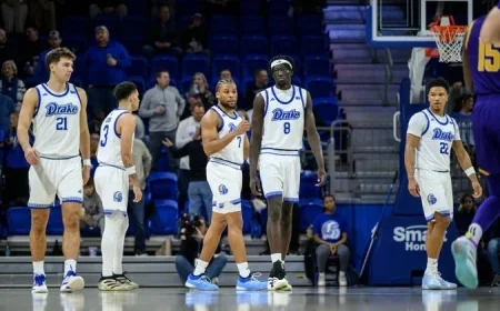 North Dakota State Men’s Basketball Preview: Key Insights and Expectations