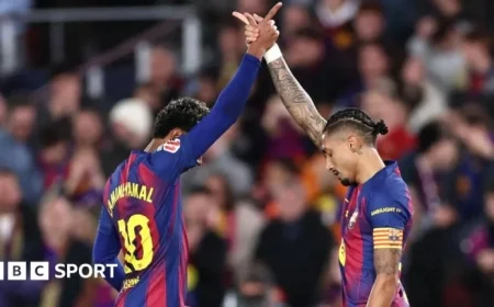 Raphinha’s Double Secures Barcelona’s 2-0 Win Over Osasuna, Extending Lead Over Real Madrid