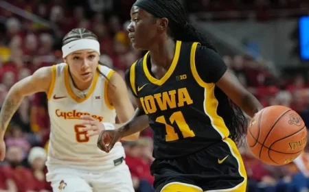Iowa vs Lindenwood Women’s Basketball: Key Predictions and Highlights