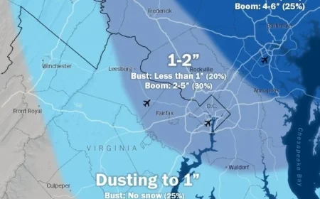 Snow and Freezing Temperatures Expected in D.C., Maryland, Virginia Sunday