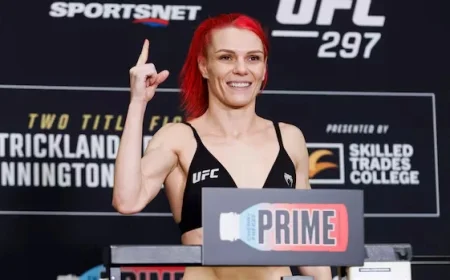 Gillian Robertson Eyes UFC Title Shot with Next Win
