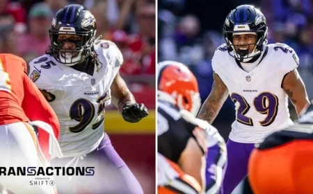 Ravens Promote Tavius Robinson and Ar’Darius Washington to 53-Man Roster