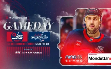 Capitals Face Jets: Gameday Showdown