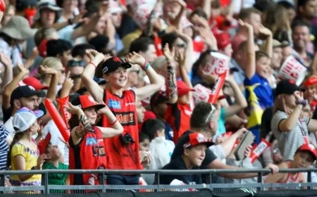 Winds of Change Hit BBL: Everything Under Review