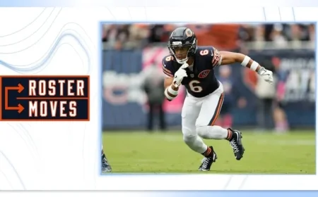 Chicago Bears Place Gordon on IR, Promote Two Players