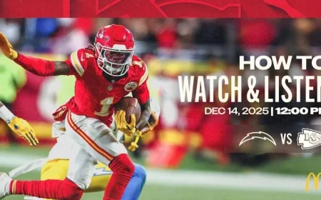 Guide to Watching and Listening